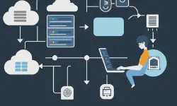 Featured image of post Devops